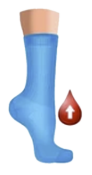 Better Circulation